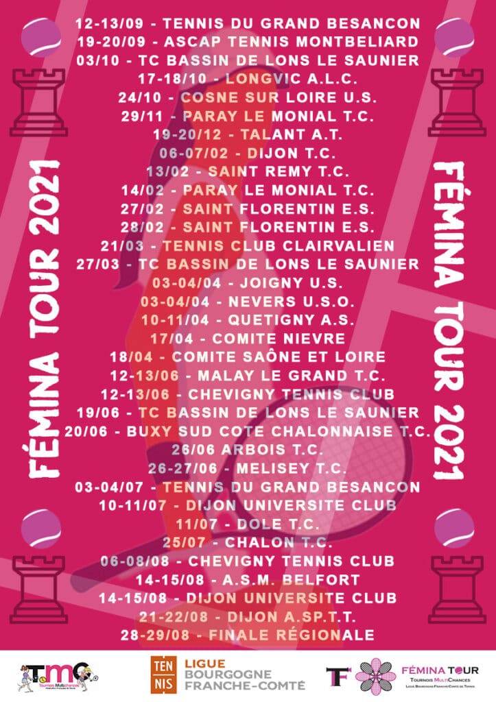 Femina Tour 2021 : Ligue Bourgogne-Franche-Comté de Tennis