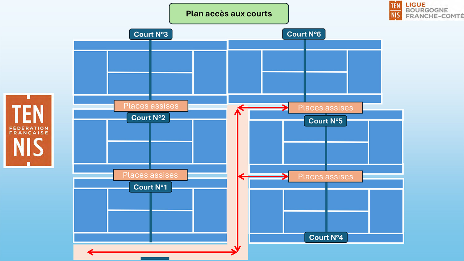 Plan Terrain Tennis padel Grand Besançon Championnats de France Tennis Entreprise 2024